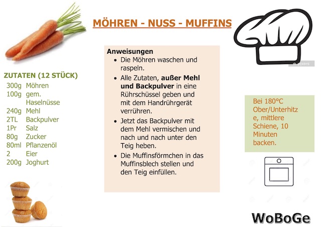 Möhren Nuss Muffins neu